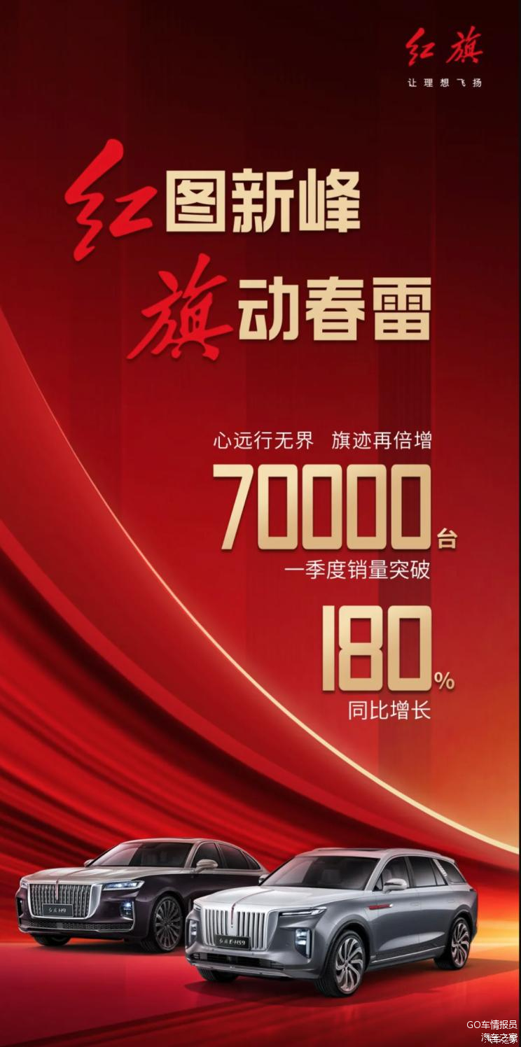 红旗一季度销量暴涨180% hs5/h9表现抢眼
