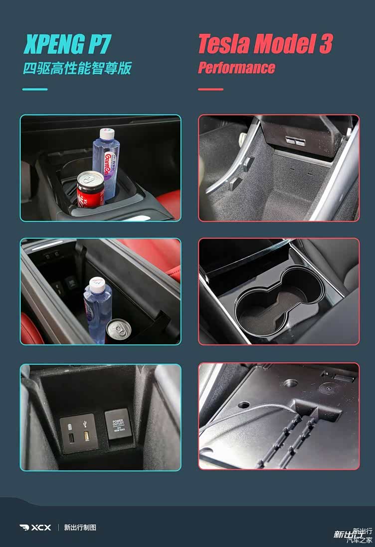 性能版之间的较量 对比测试小鹏 P7 /特斯拉 Model 3插图1515