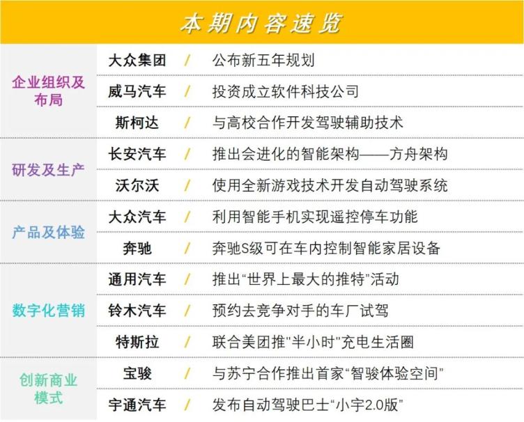 信息来源：盖世汽车、爱卡汽车、腾讯、新浪、网通社、网络广告人社区、