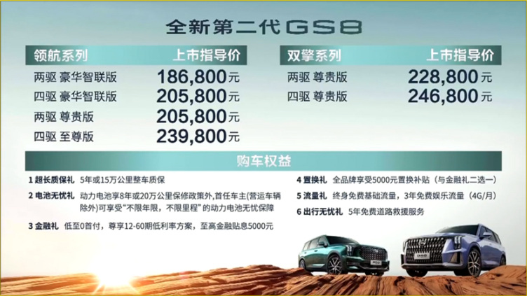 新GS8正式售价与预售价相当，你觉得这个价钱有吸引力吗？