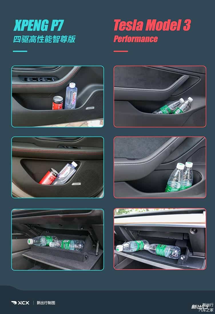 性能版之间的较量 对比测试小鹏 P7 /特斯拉 Model 3插图1414