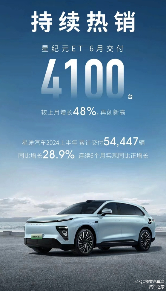 奇瑞产品巅峰！10层楼坠落安然无恙，难怪连月销量飙升？,
