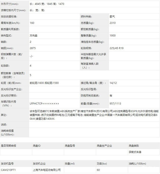 红旗h5氢能源汽车参数图片