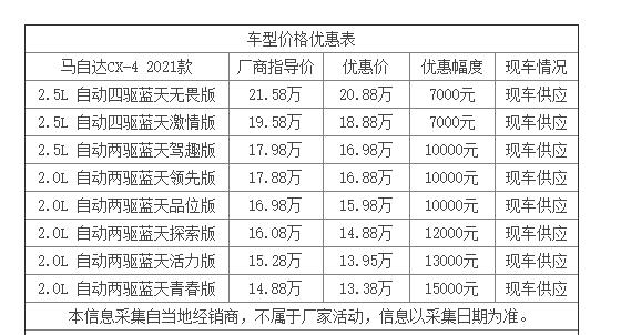 马自达cx4参数配置表图片