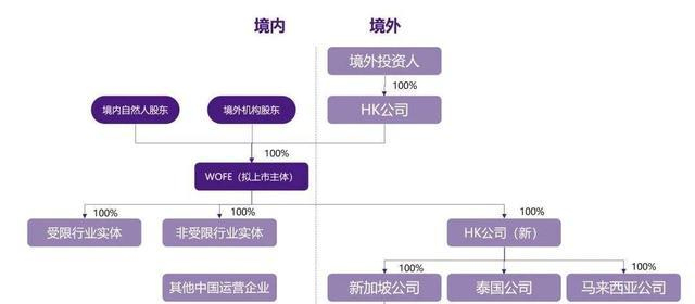 吉利迴歸a股的大動作到底代表了什麼