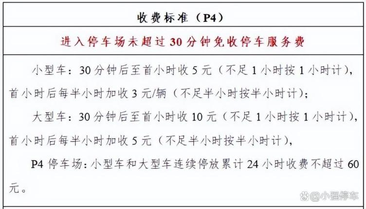 合肥南站停車場24小時收費標準