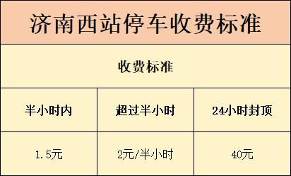 濟南西站停車場收費標準