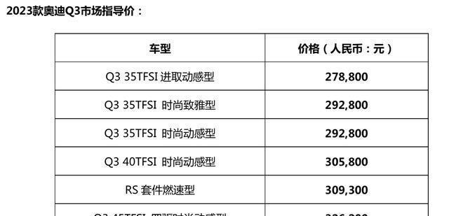 奥迪q3配置参数图片