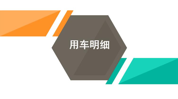 汽车保养费用排行_2019年6款紧凑级轿车养车费用,轩逸、卡罗拉、速腾、思域谁更低