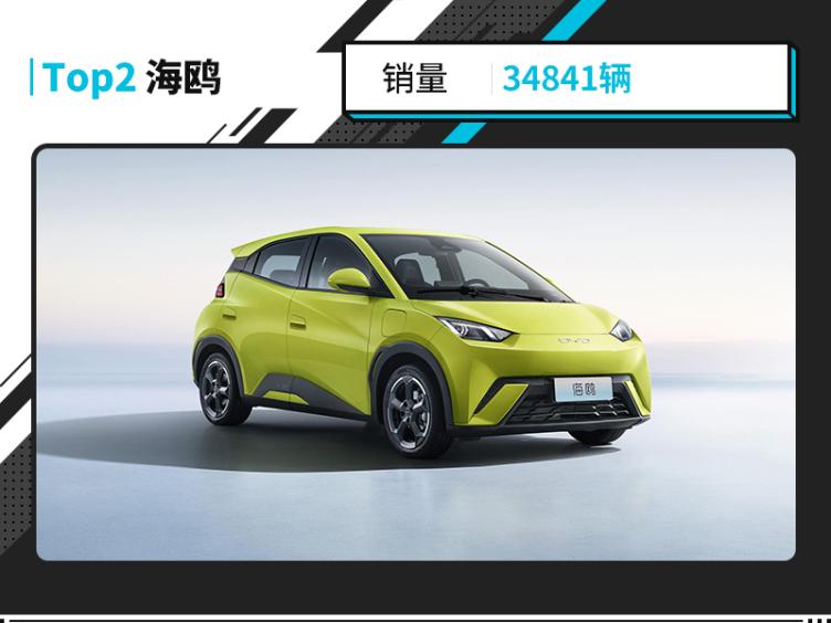 紧凑型轿车销量排行榜_紧凑型车买什么车好?