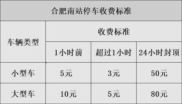 合肥南站停車場收費標準2024