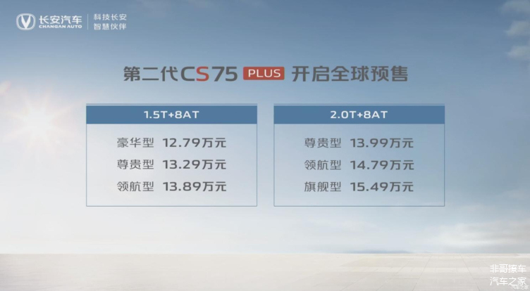 第二代长安CS75 PLUS预售价相比现款产品有一定提升，但主销产品价格变化不大