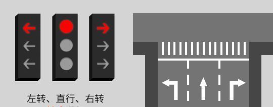 新國標紅綠燈全面實施設計師腦回路清奇不少車主已被扣分