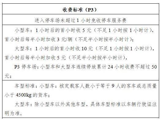 一,合肥高鐵南站停車場收費標準