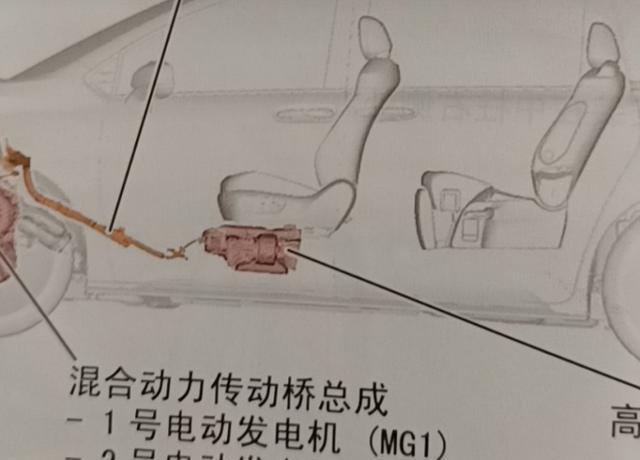 賽那的轉彎半徑很小,方向盤力度適中,所以在停車場挪車還是很方便的