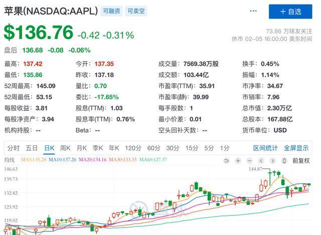 三星,小米等品牌擠壓,蘋果需要新的