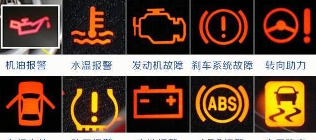 汽车故障灯解析大全:从闪烁中洞察车辆是否健康!