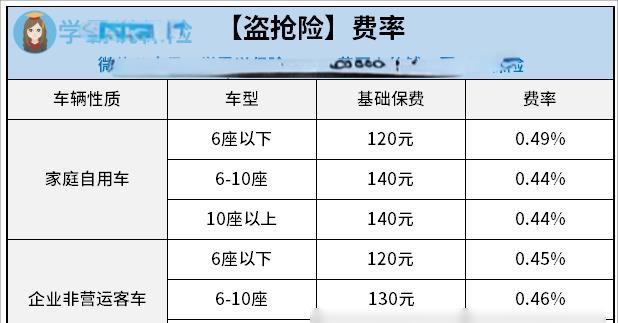 交强险多少钱一年图片