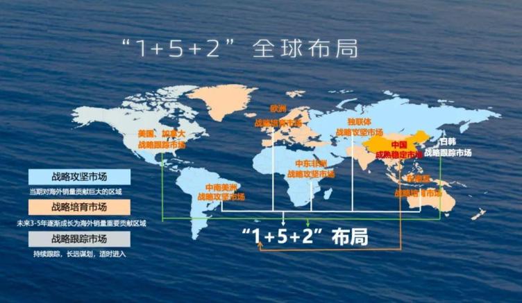 2023年長安汽車發佈全球化