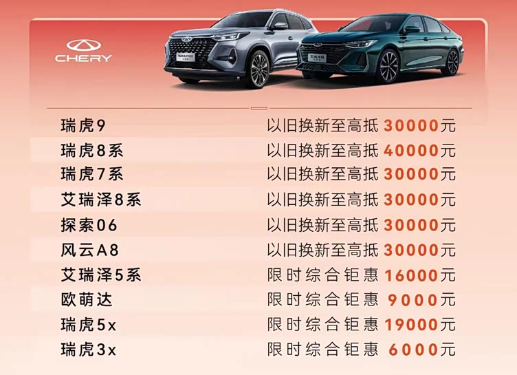 瑞虎8系列以旧换新至高抵4万元;瑞虎9,瑞虎7系列,艾瑞泽8(参数|询价)