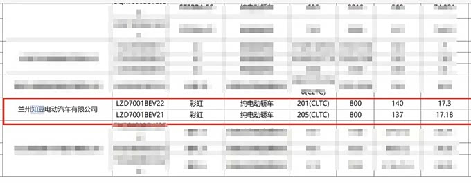 爱玛电动造汽车了比五菱宏光mini大一圈外观喜欢吗