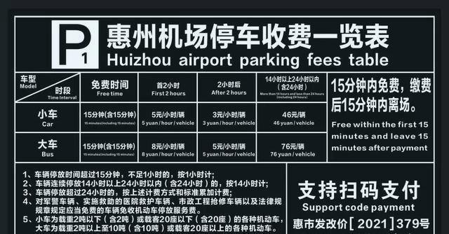 惠州平潭机场停车场收费多少钱一天,惠州平潭机场停车小妙招
