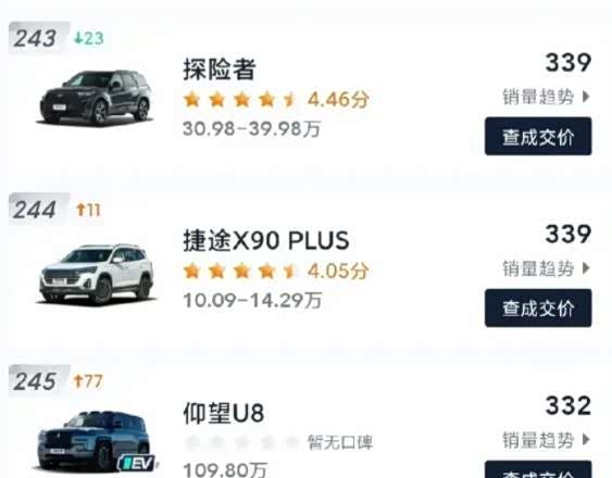 浙江8台仰望u8同时交付真土豪看都不看卡宴一眼技术老套