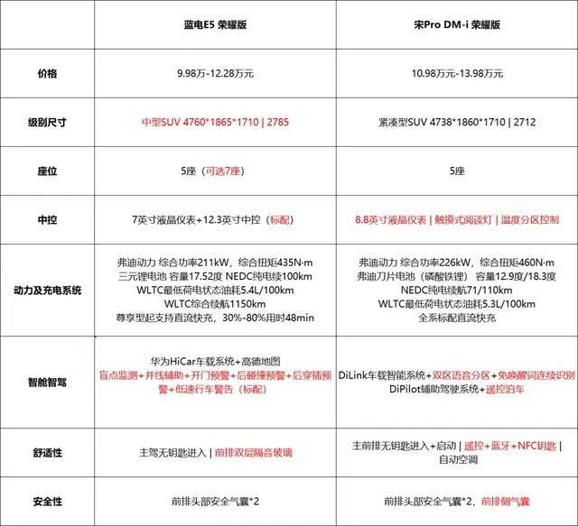 e52603v2参数图片