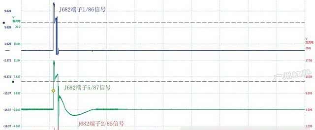 上汽大众帕萨特发动机怠速不稳是什么原因?