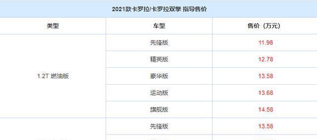 2021款丰田卡罗拉已上市,1198万元起售