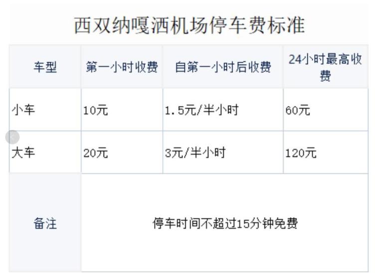 嘎灑機場停車場收費標準