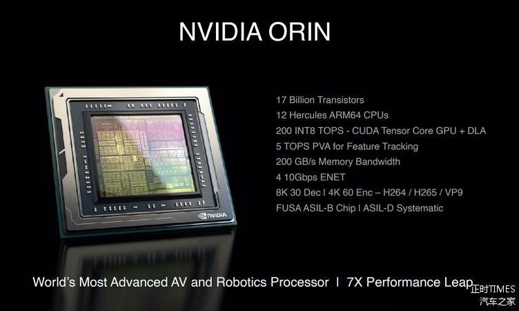 8115 orinx 征程5智驾/座舱芯片 一文讲清楚