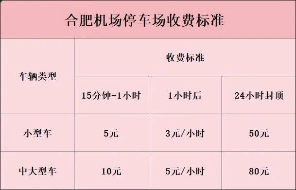 新橋機場停車場收費一天多少錢2024