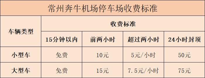 奔牛機場停車場收費標準