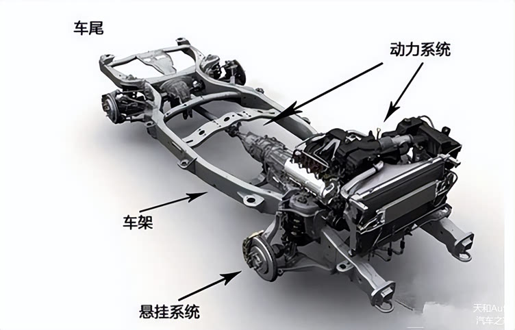 雷达rd6皮卡是一台"非典型性皮卡",普通的皮卡车均采用"非承载式车身