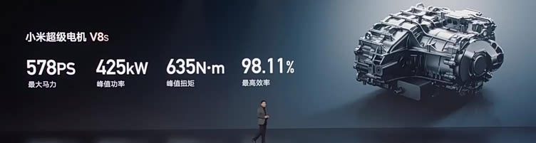 2159万元起顶配极具性价比小米su7正式上市