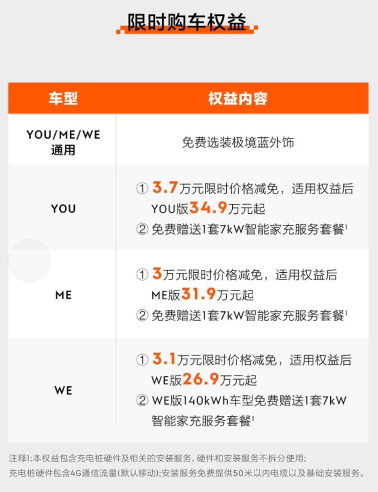 春節購車季極氪001近4萬優惠家的溫暖從這裡啟程