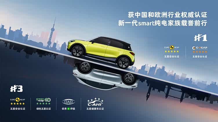 堡垒,围观smart精灵#3 在c-iasi的表现_车家号_发现车生活_汽车之家