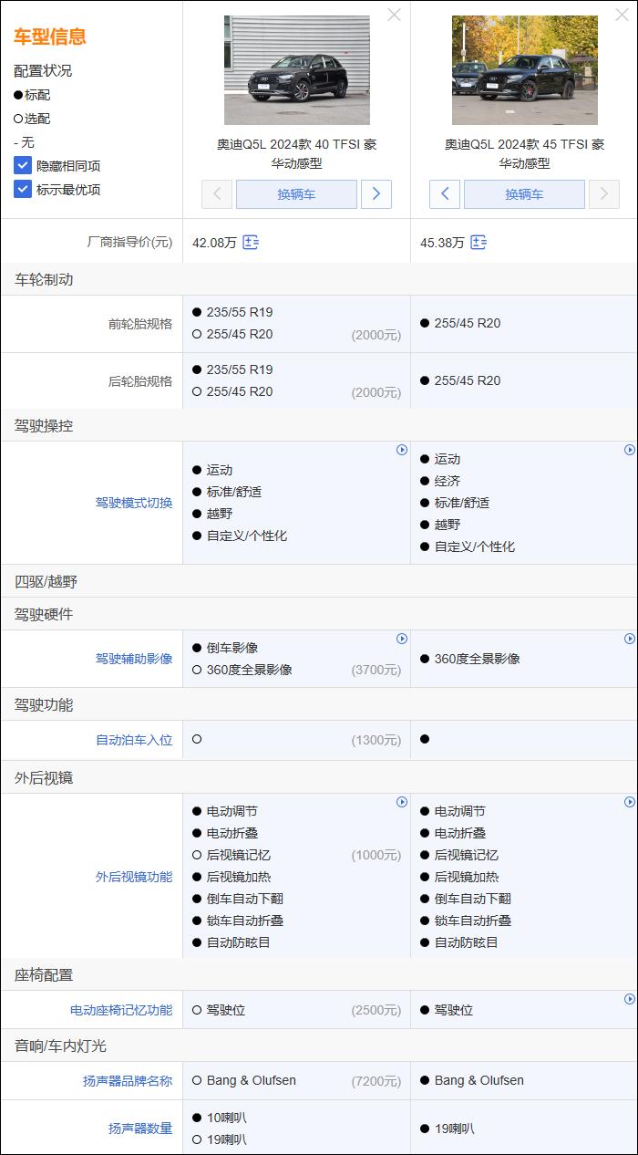 一汽奥迪q5l最新报价图片