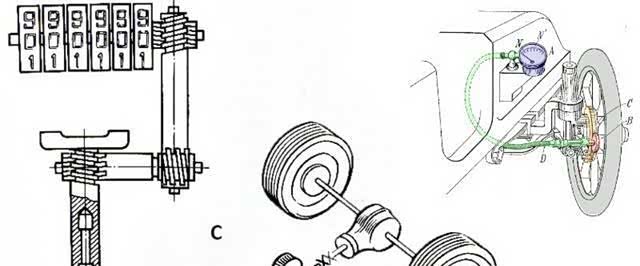 以前的车速表,后面都有一根软轴,现在的怎么没了?_车家号_发现车生活_