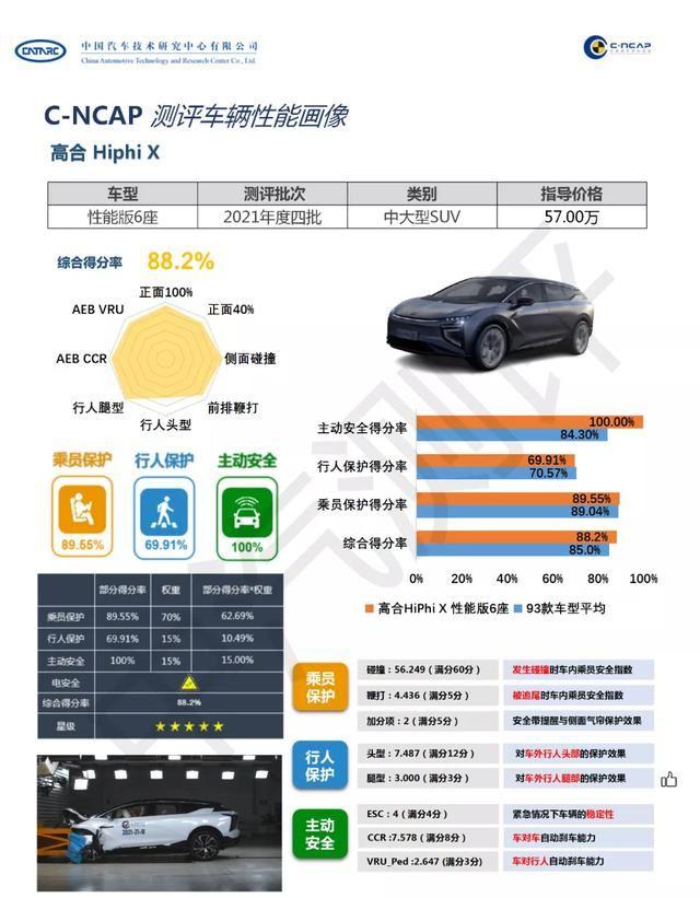 CC防护的最佳实践有哪些？  第1张