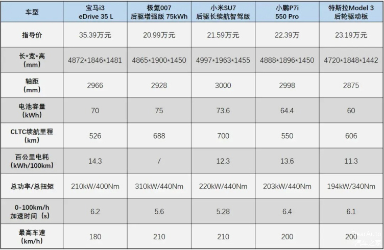 新车报价大全一览表(新车报价大全一览表最新)
