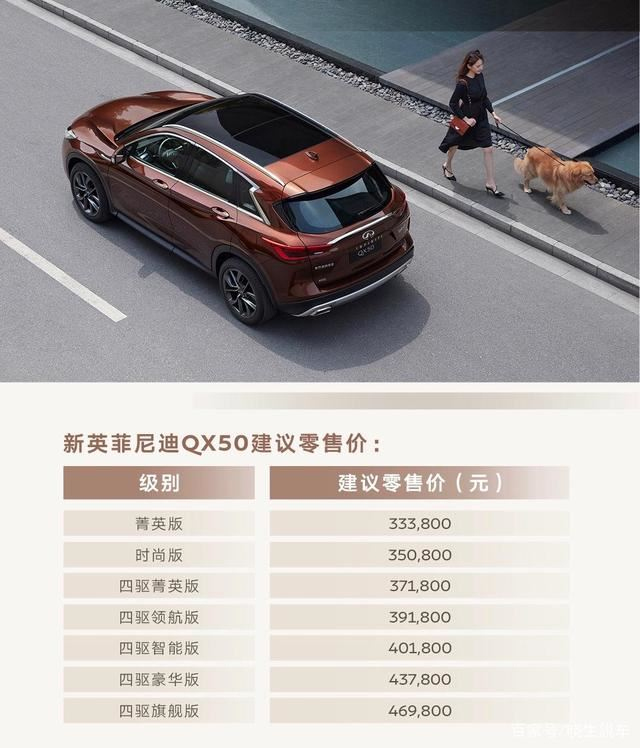 新款英菲尼迪qx50正式上市,指导价为3338——4698万元