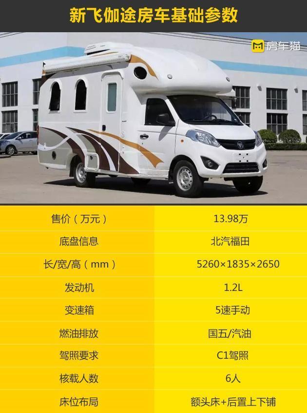 最便宜的c型房车只售1398万有三张床还带卫生间