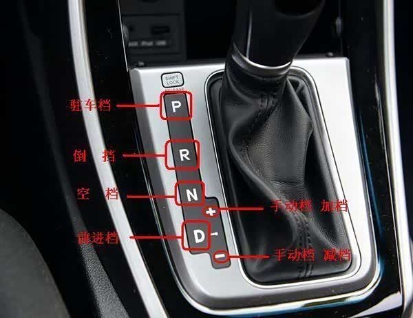 手动挡什么时候换挡