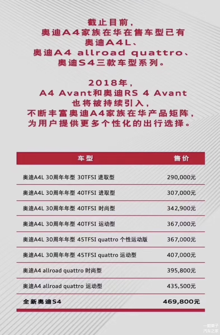 目前A4车系的售价，A4 Avant和RS 4 Avant将在2018年正式引进。